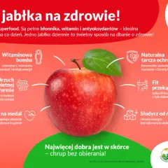 Wartości odżywcze jabłek: wszystko co musisz wiedzieć o ich wpływie na zdrowie