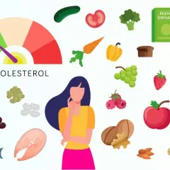 Czego nie jeść przed badaniem cholesterolu, aby uniknąć błędnych wyników