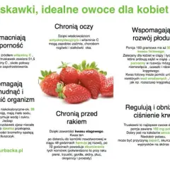 Czy truskawki są zdrowe? Poznaj 8 niezwykłych właściwości tych owoców