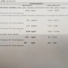 Jakie badania przed cyklem sterydowym są kluczowe dla zdrowia?