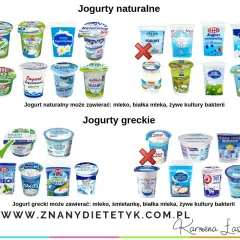 Czy jogurt naturalny jest zdrowy? Poznaj 5 zaskakujących faktów o zdrowiu