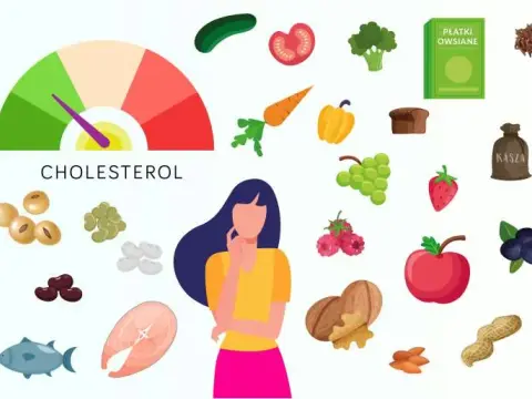 Czego nie jeść przed badaniem cholesterolu, aby uniknąć błędnych wyników