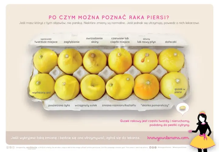 Cytryny w wytłaczance jajek symbolizują różne zmiany w piersiach, w tym rosnące torbiele, pomagając rozpoznać raka piersi.