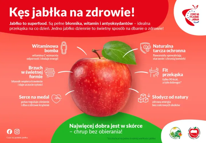 Wartości odżywcze jabłek: wszystko co musisz wiedzieć o ich wpływie na zdrowie