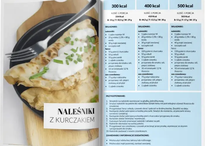 Co ma 600 kcal? 10 sycących produktów i potraw na wyciągnięcie ręki