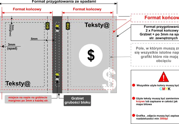 Jak używać kalkulatora grzbietu: kompletny poradnik obliczania grubości książki