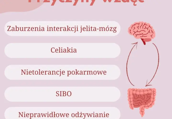 Ciągłe wzdęcia brzucha przyczyny: co może je powodować i jak je złagodzić