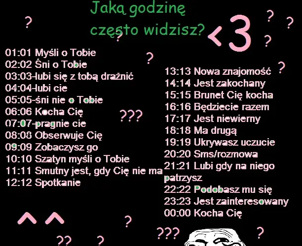 Co znaczy godzina 16 16: tajemnice przesłań duchowych i numerologii