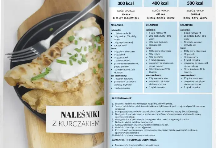 Co ma 600 kcal? 10 sycących produktów i potraw na wyciągnięcie ręki