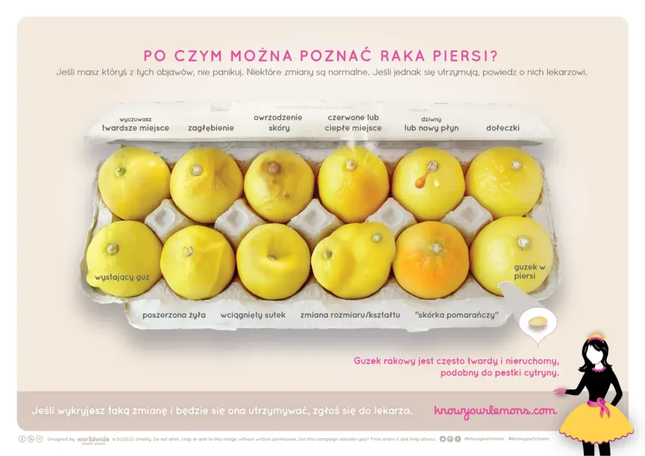 Cytryny w wytłaczance jajek symbolizują różne zmiany w piersiach, w tym rosnące torbiele, pomagając rozpoznać raka piersi.