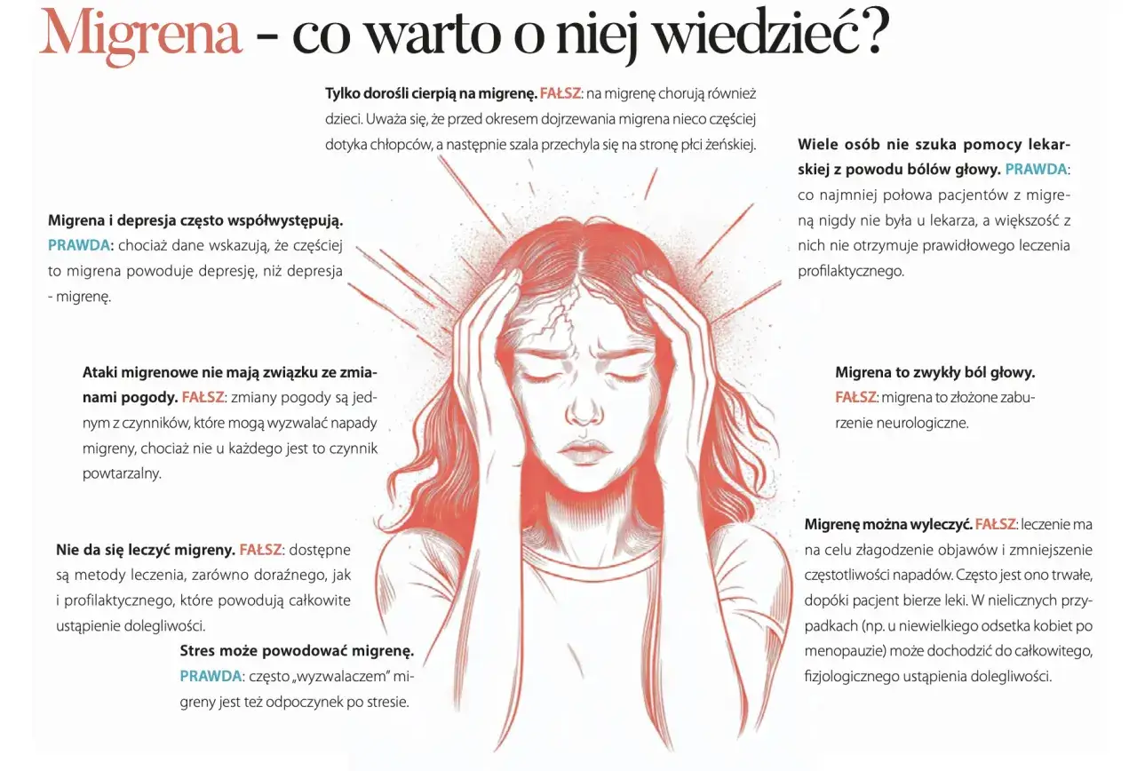 Kobieta z rękami na skroniach, cierpiąca na migrenę bez aury. Ilustracja przedstawia ból głowy.