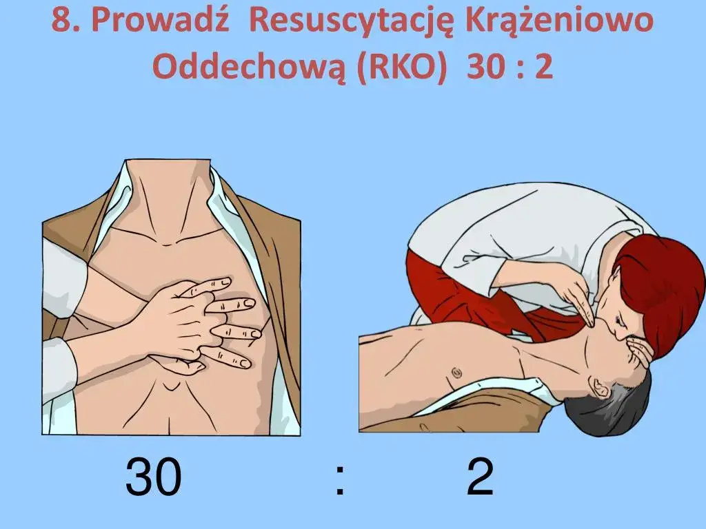 Zdjęcie Co to jest pierwsza pomoc przedmedyczna i jak może uratować życie