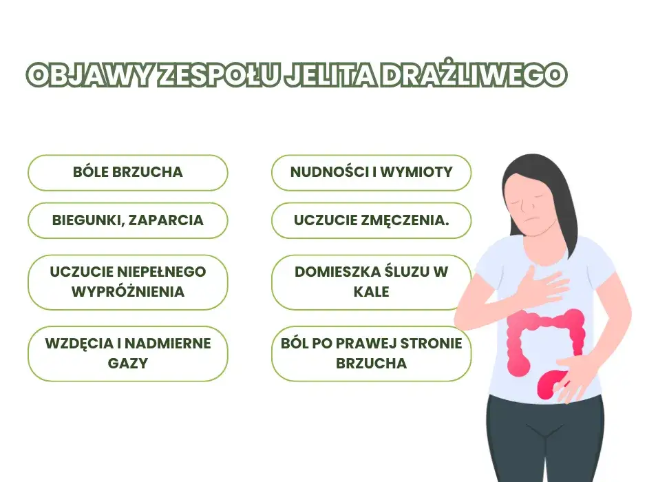 Zdjęcie Jelito drażliwe - charakterystyczne objawy zespołu