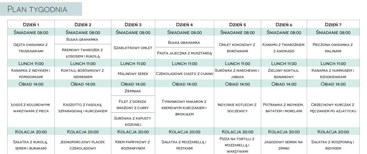 Zdjęcie Pełny jadłospis 2500 kcal na tydzień w PDF - Twój kompletny poradnik